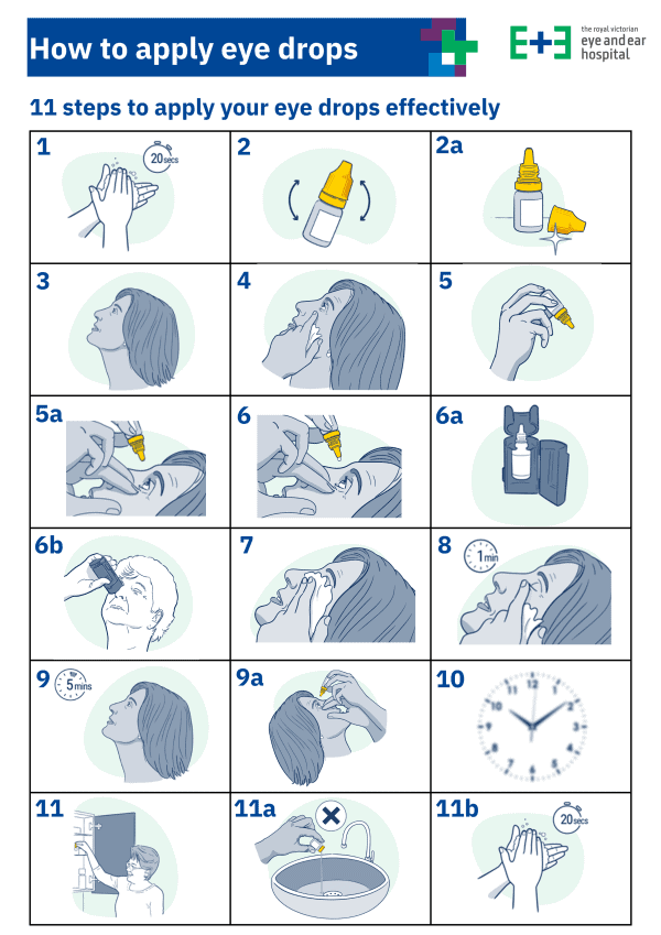 How to put in eye drops - World Sight Day - Canterbury Eyecare