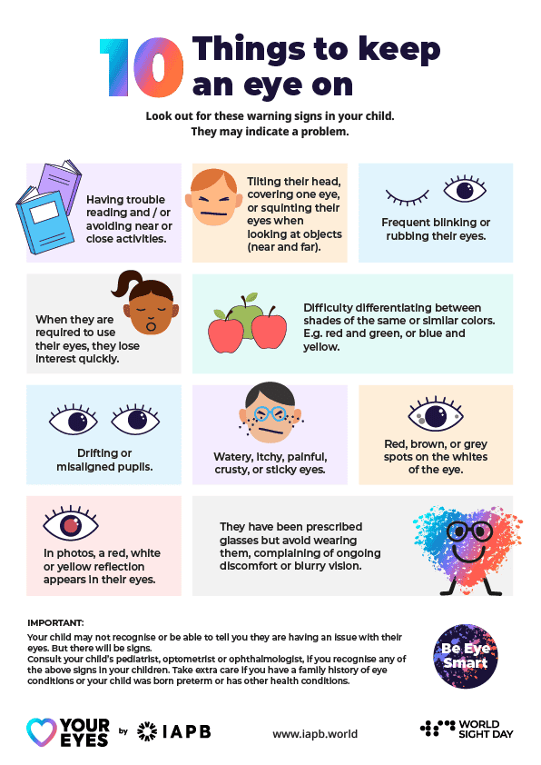 World Sight Day in Australia and around the World - Canterbury Eyecare