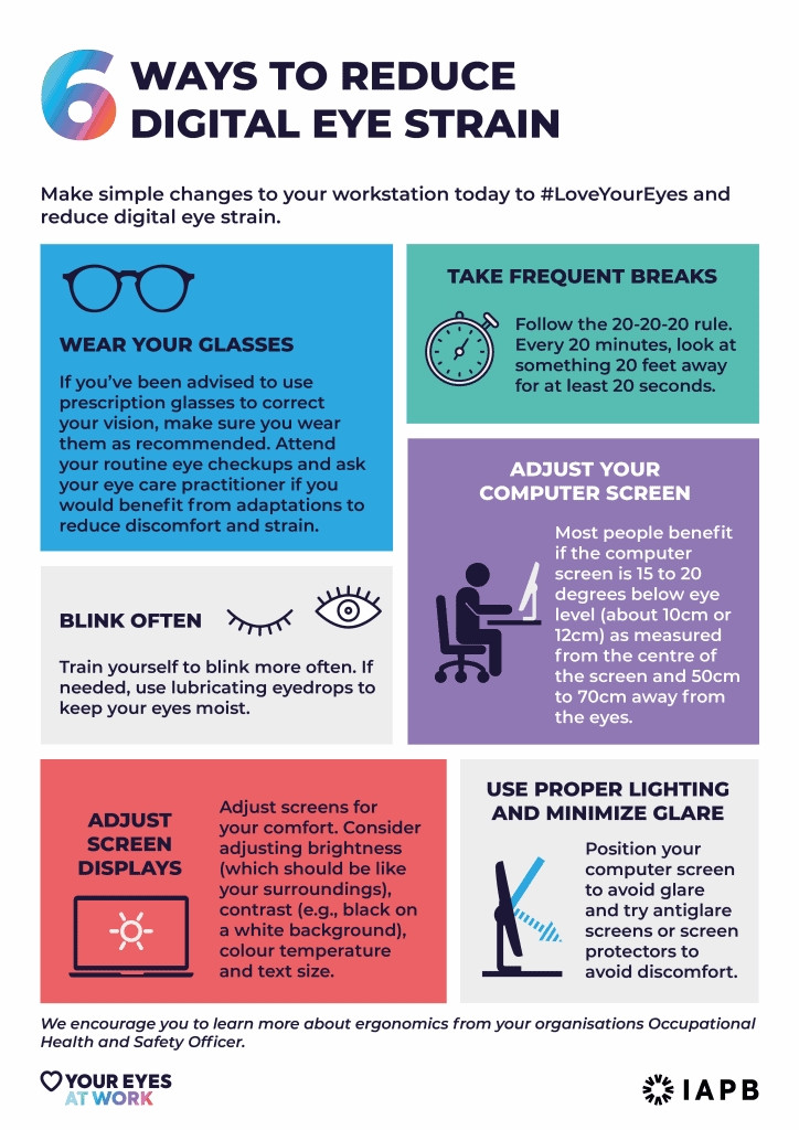 World Sight Day in Australia and around the World - Canterbury Eyecare